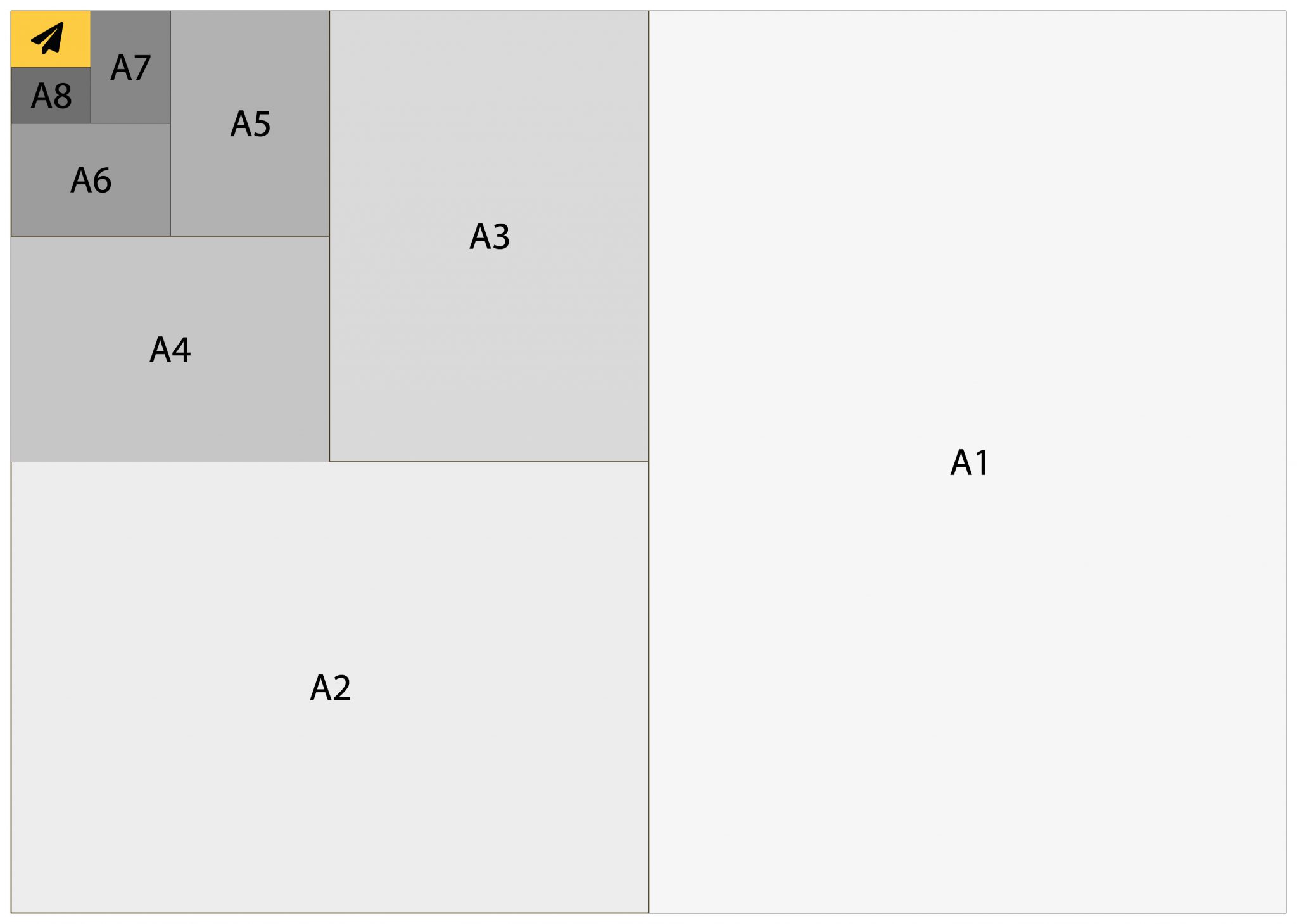 - paper size in cm, inches, pixels and mm