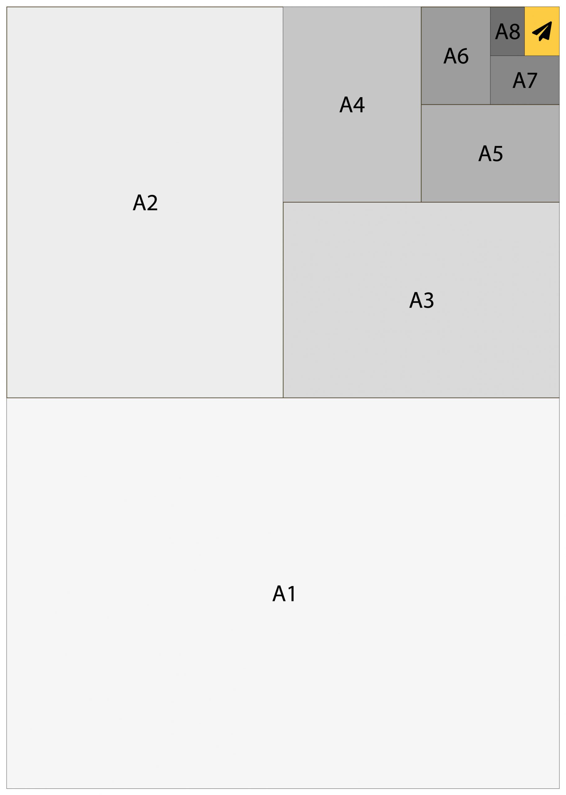 Paper size calculator. Calculate A0 size in cm and inches.