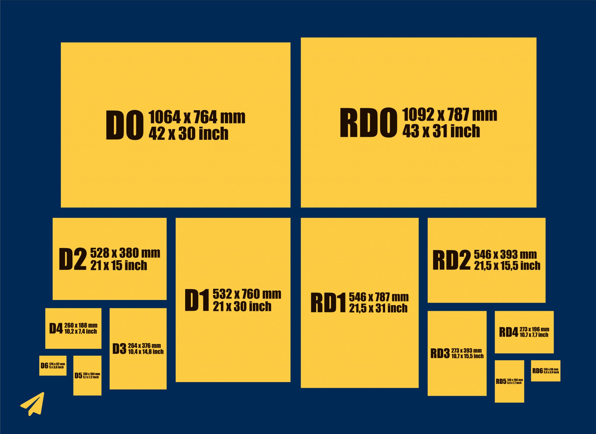 Chinese paper sizes